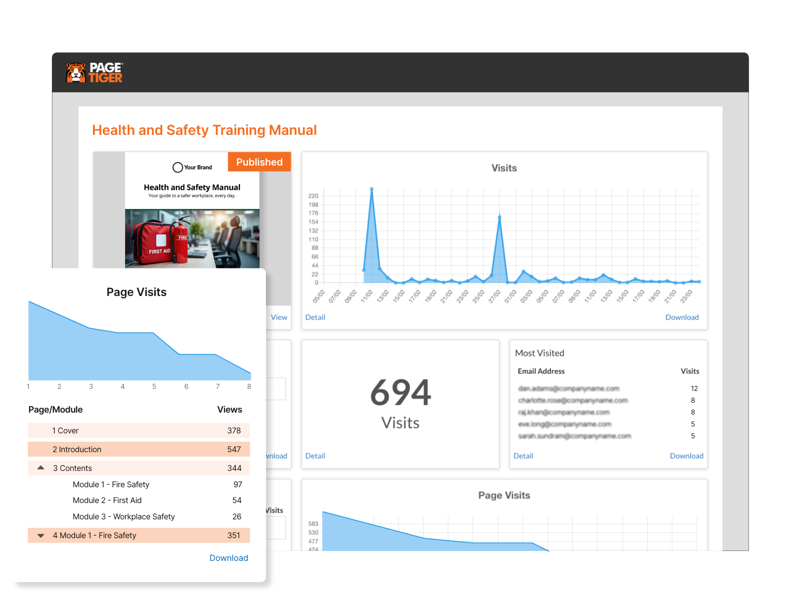 PAGETIGER_L&D_ANALYTICS